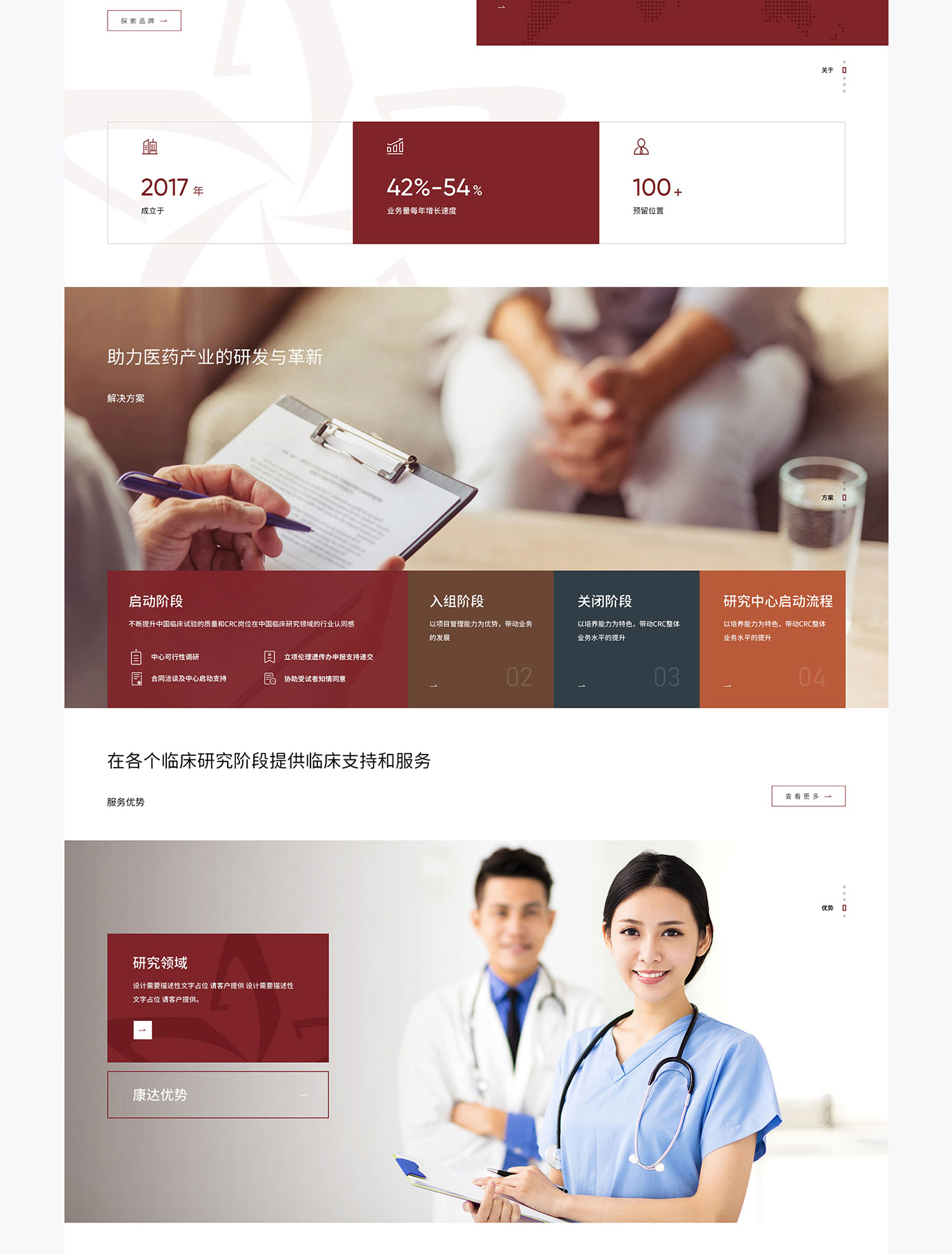 立順康達項目圖片