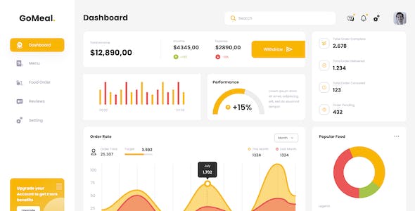 網站建設經驗分享：成功案例和教訓